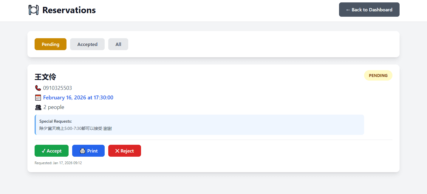 Reservations Management